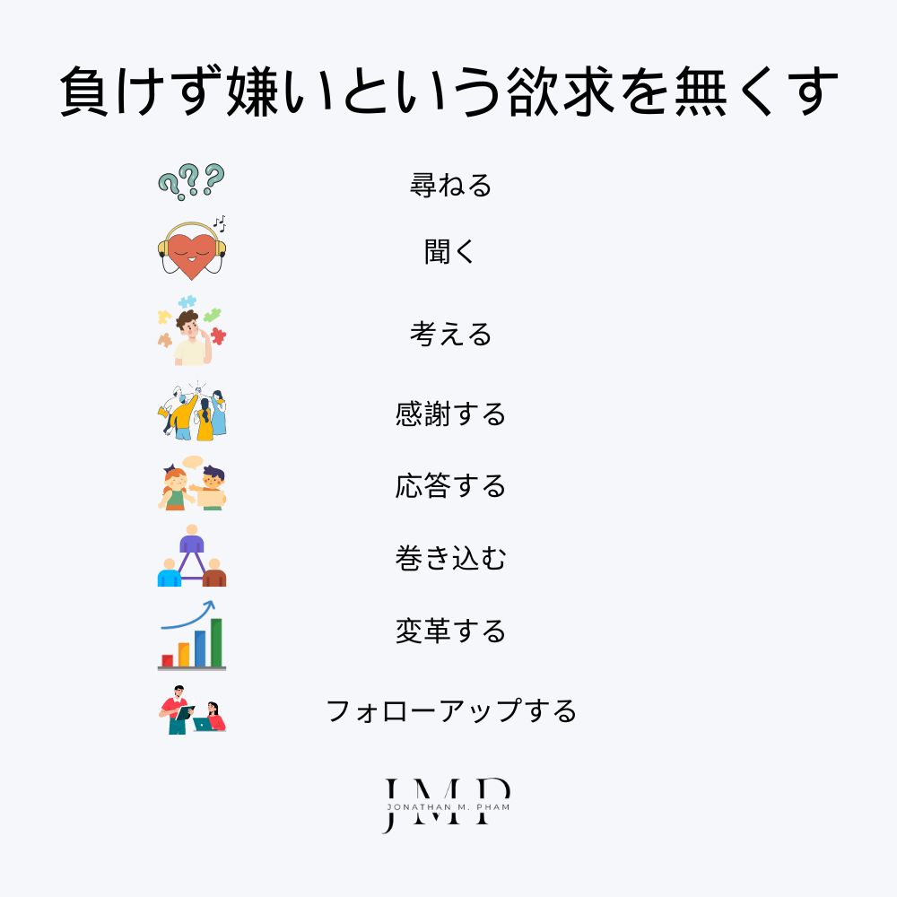 度の負けず嫌いという欲求を無くすための 8 つのステップ