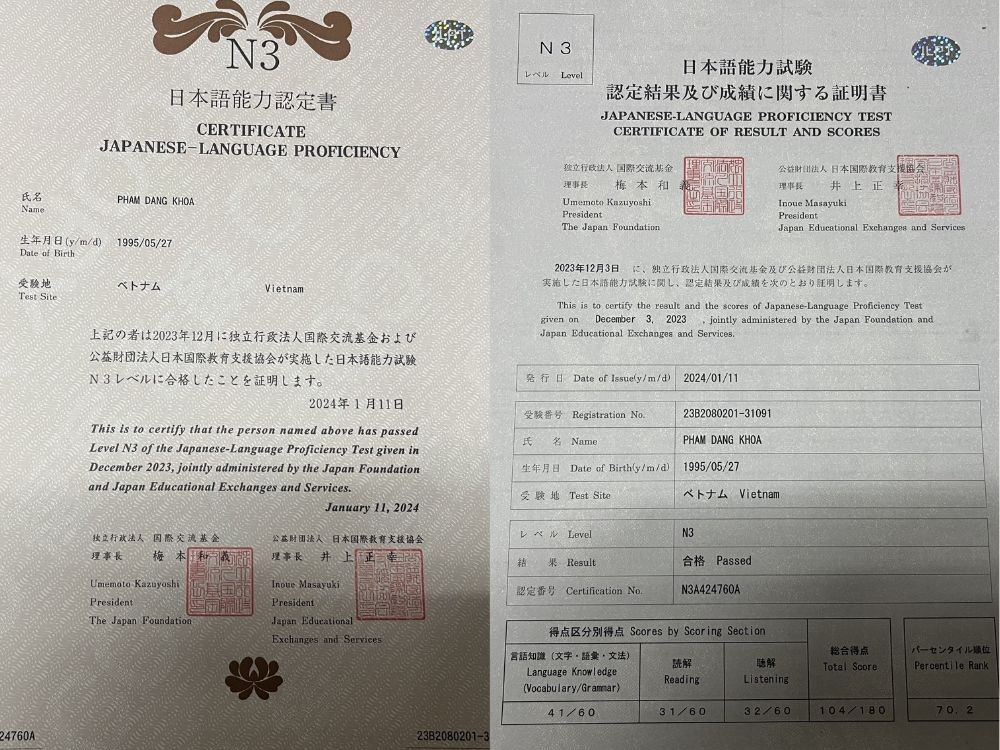 JLPT N3証明書