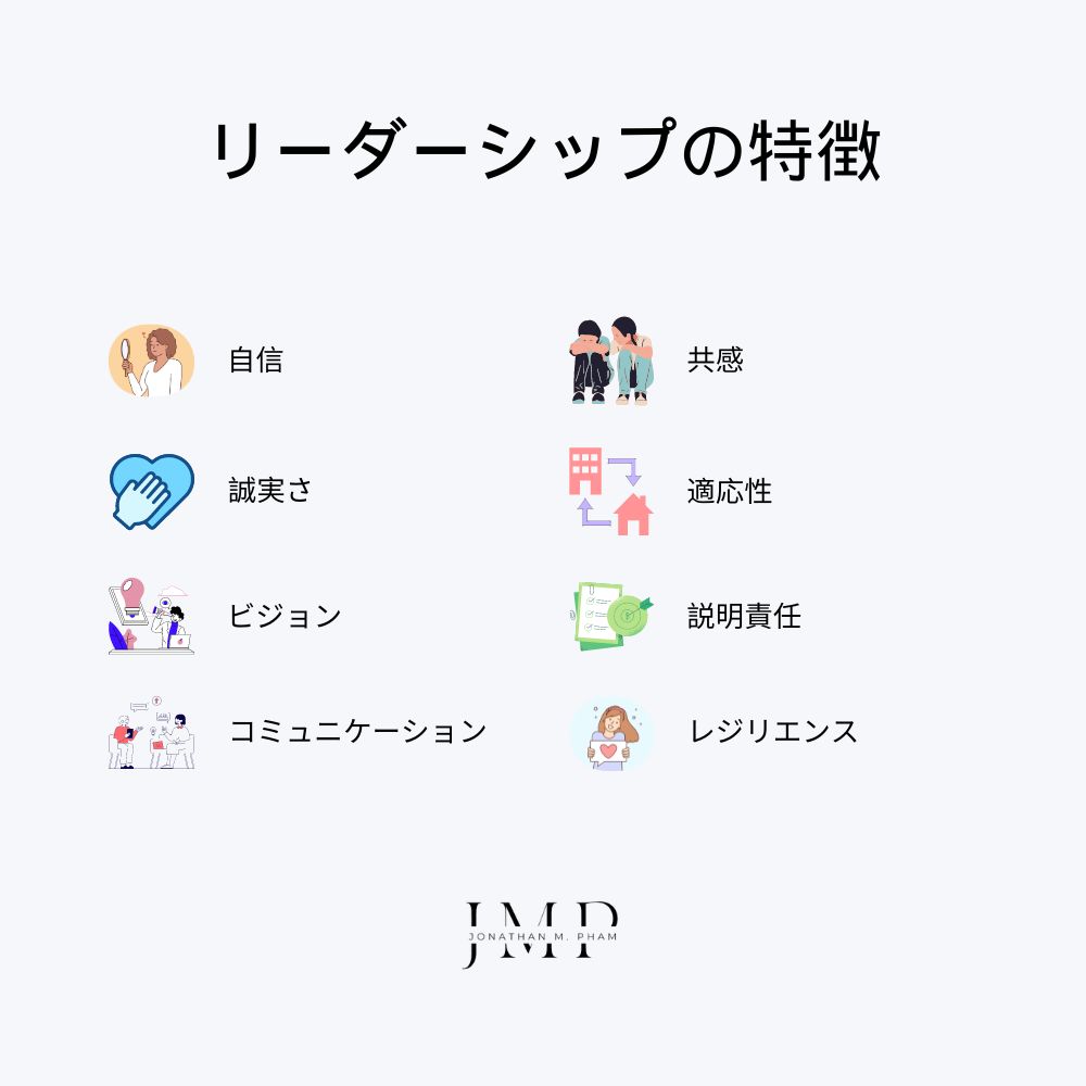 リーダーシップがある人の特徴