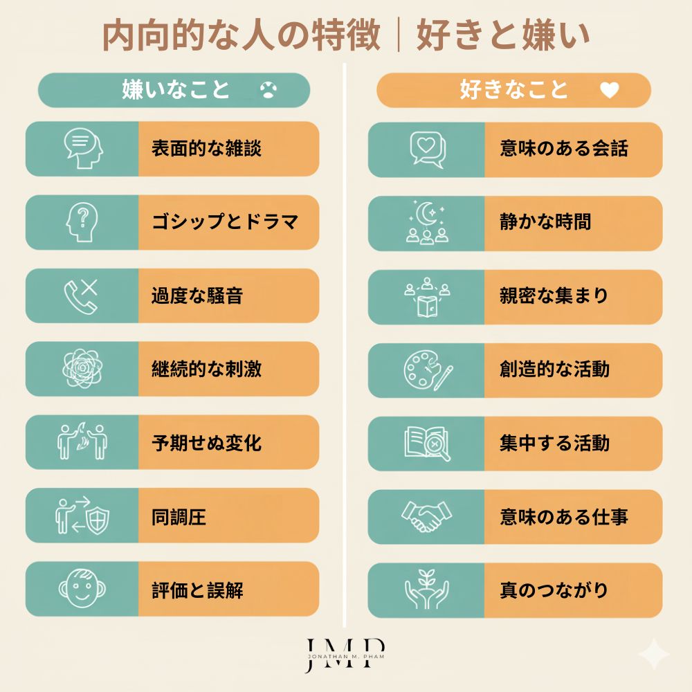 内向的な人の特徴|好きと嫌い