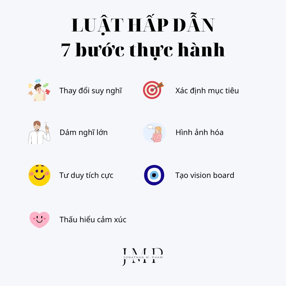 7 bước thực hành luật hấp dẫn