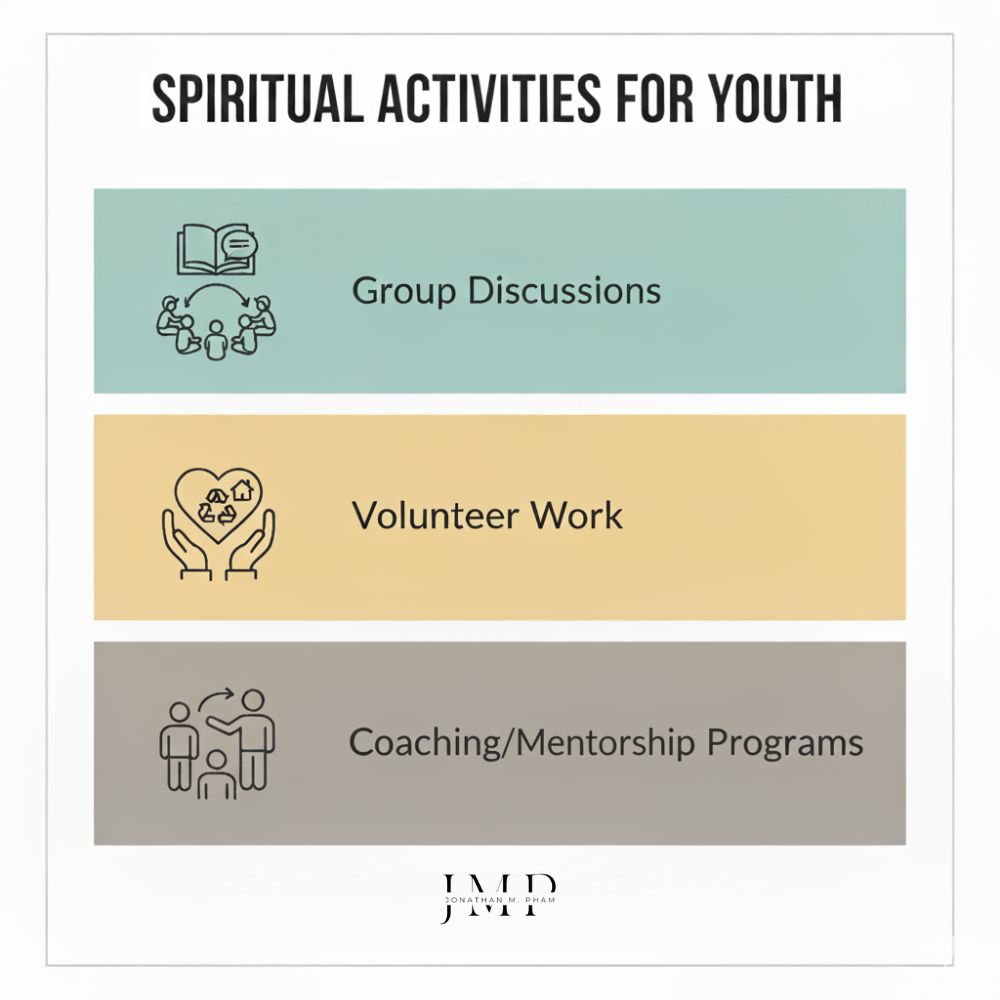 spiritual activities for youth & students