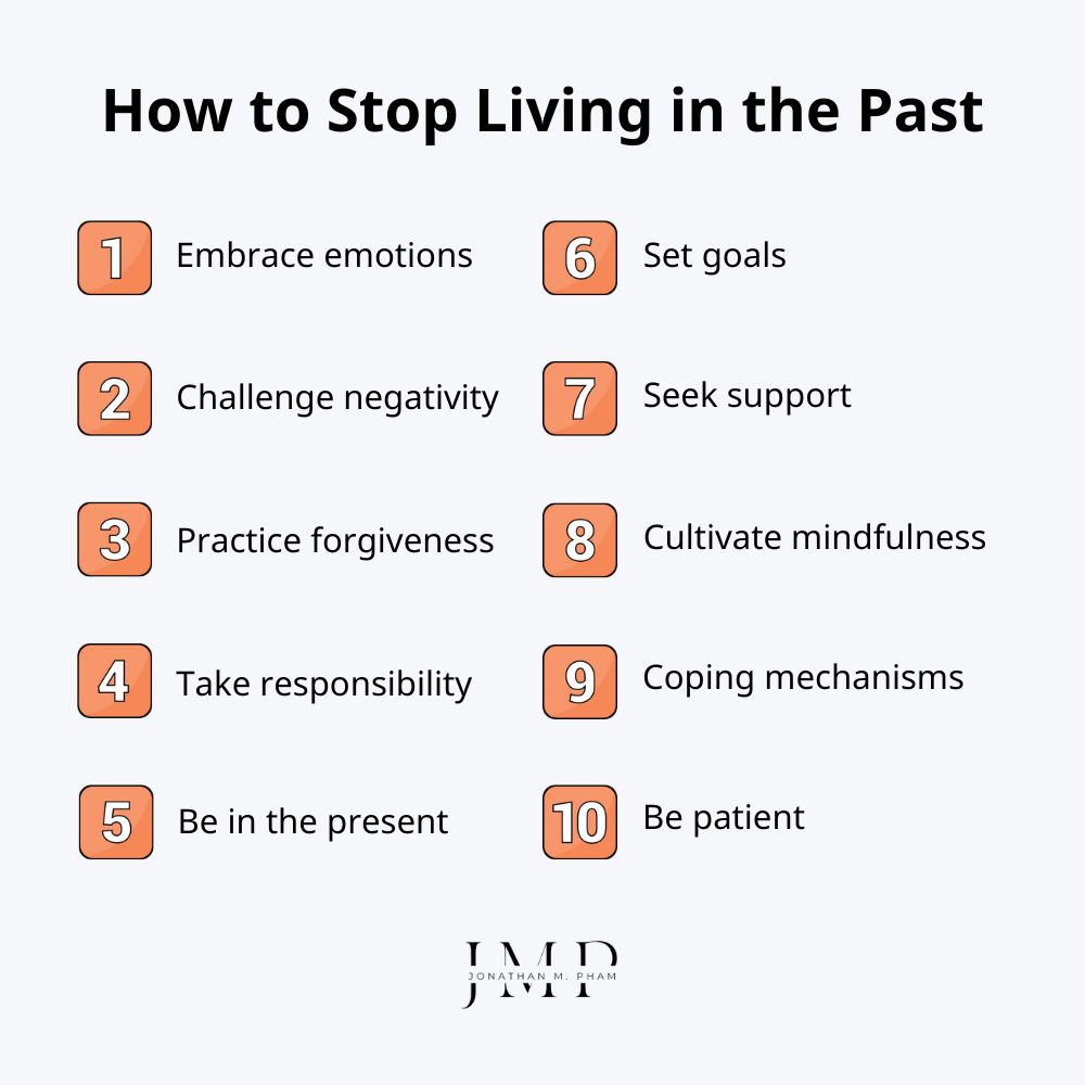 how to stop living in the past