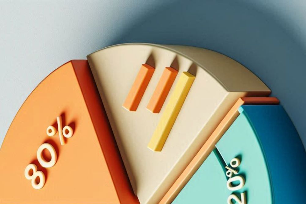 Quy tắc 80/20: Ứng dụng nguyên lý Pareto để nâng tầm năm suất