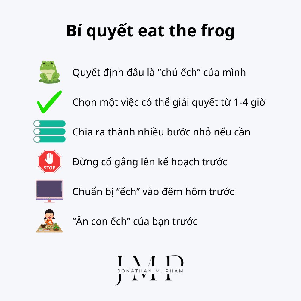 cách ăn con ếch eat the frog