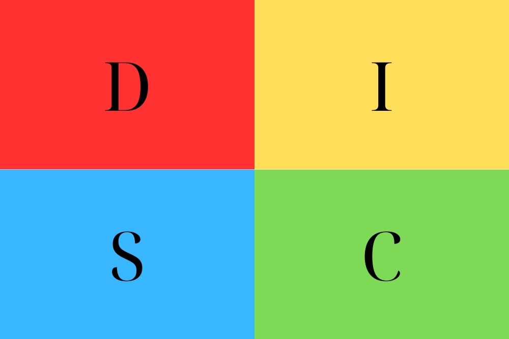 DISC là gì? Sơ lược về bài trắc nghiệm tính cách DISC
