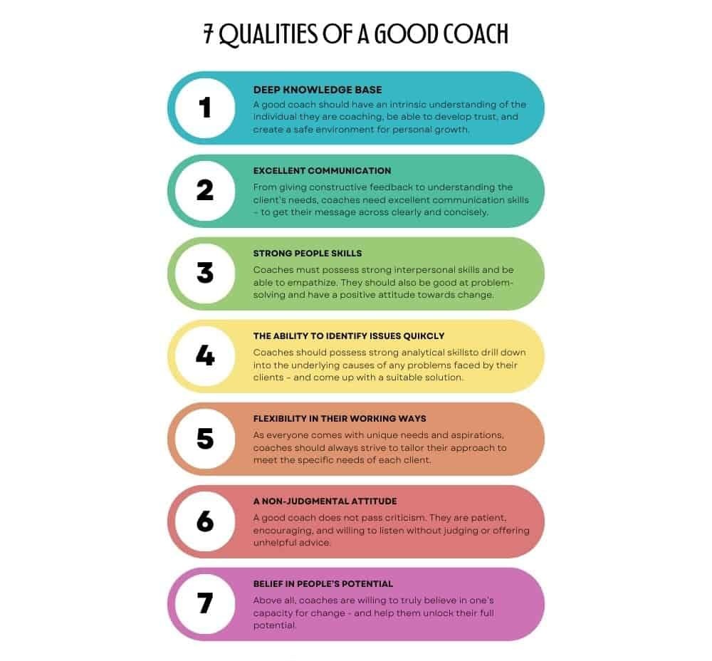 qualities of a good coach