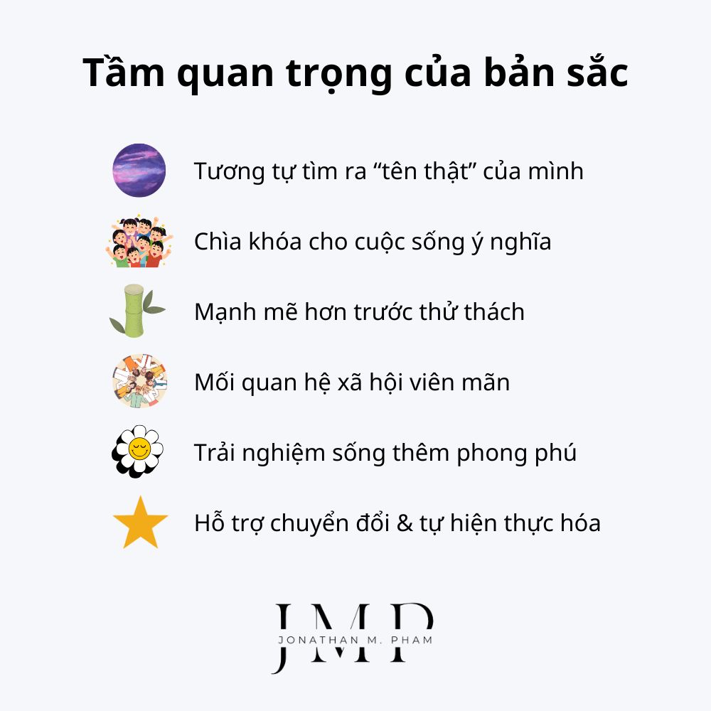 tầm quan trọng của bản sắc cá nhân