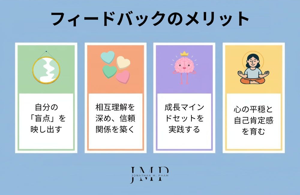 フィードバックを受ける メリット