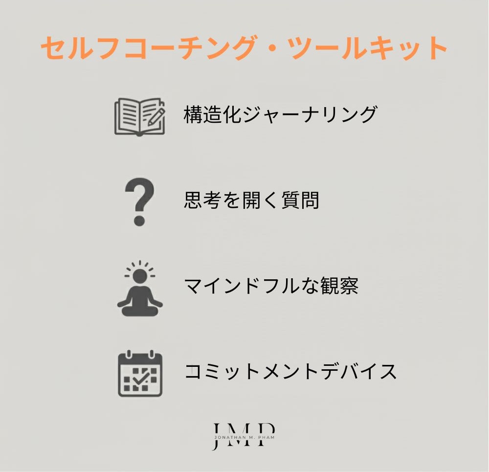 セルフコーチング ツールキット