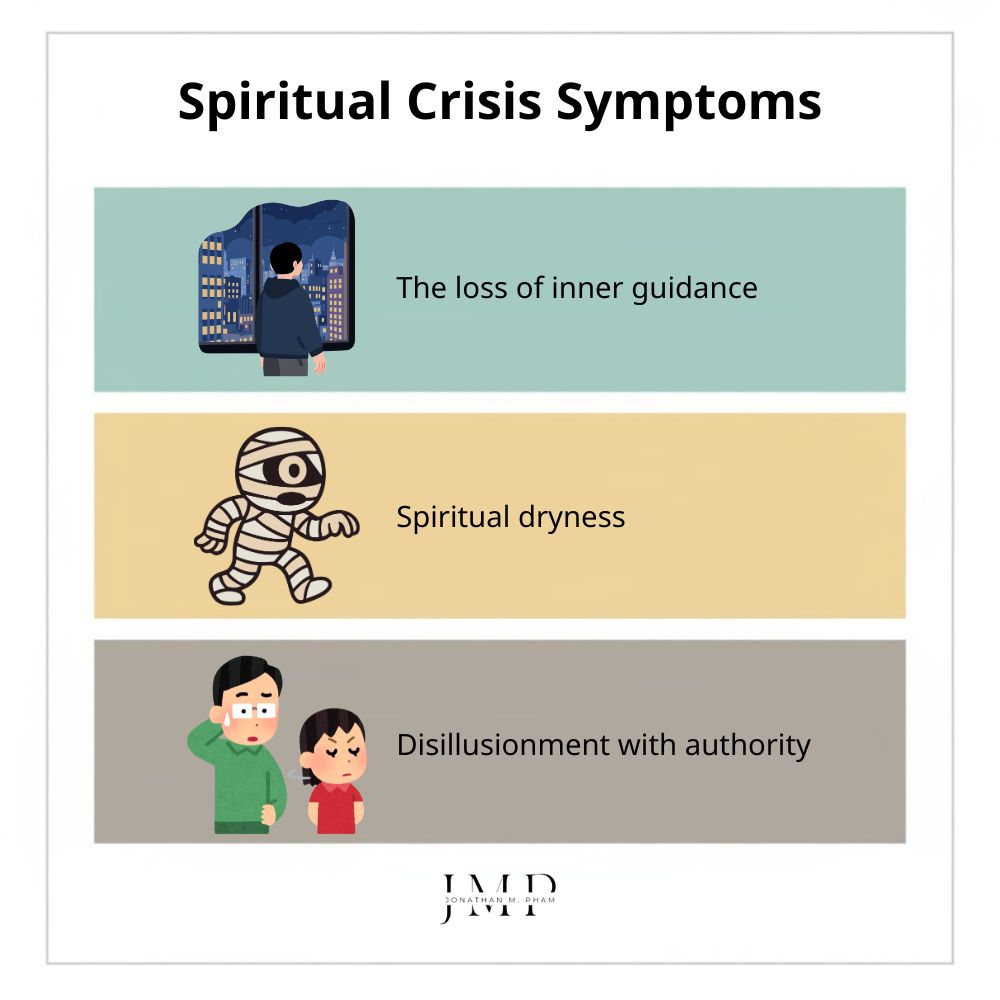 spiritual crisis symptoms