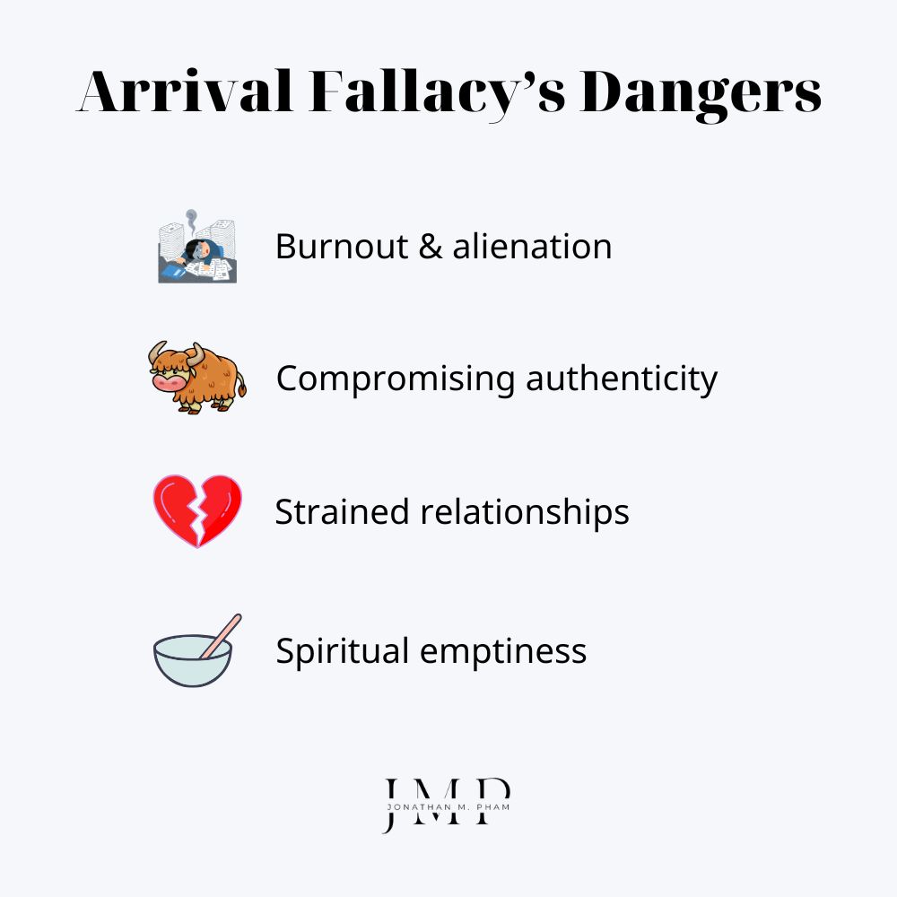 the dangers of the arrival fallacy