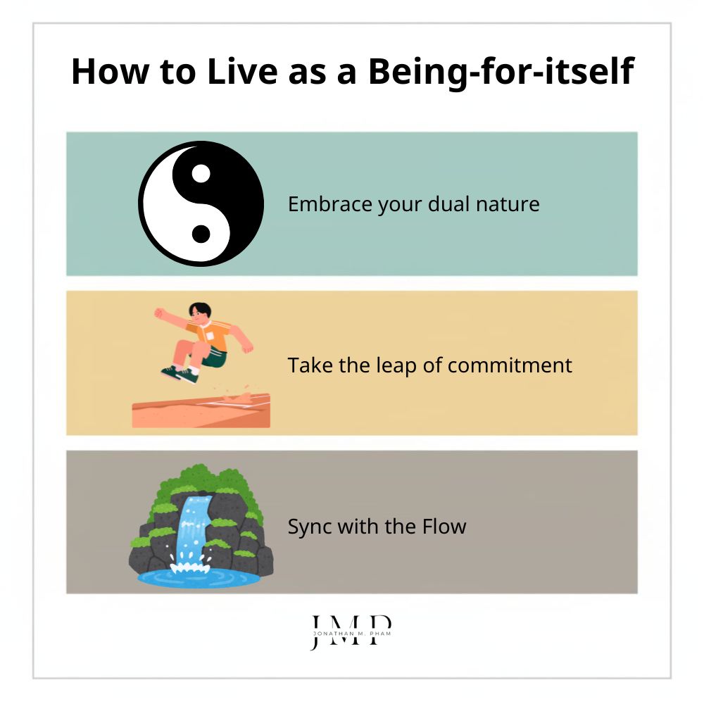 how to live as a being-for-itself