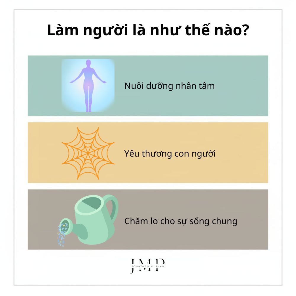 làm người là như thế nào điều gì khiến chúng ta là con người
