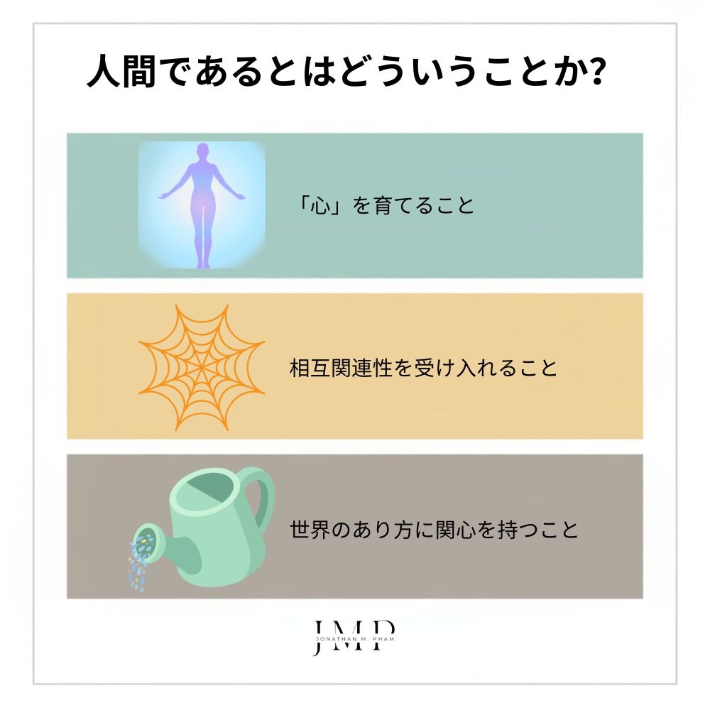 人間であるとはどういうことか