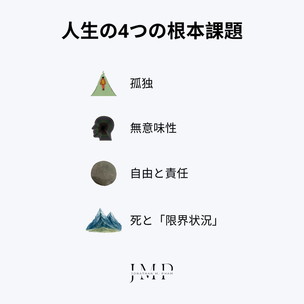 人生の4つの根本課題