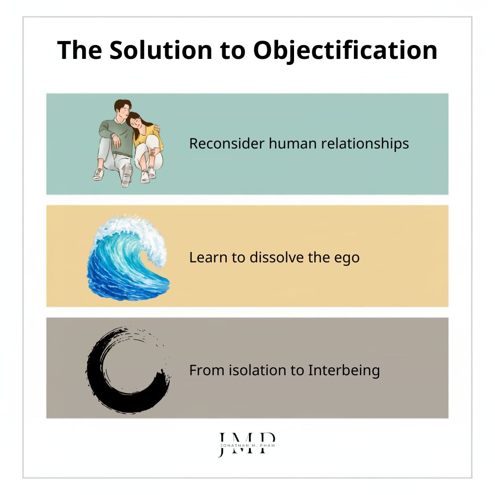 solution to objectification