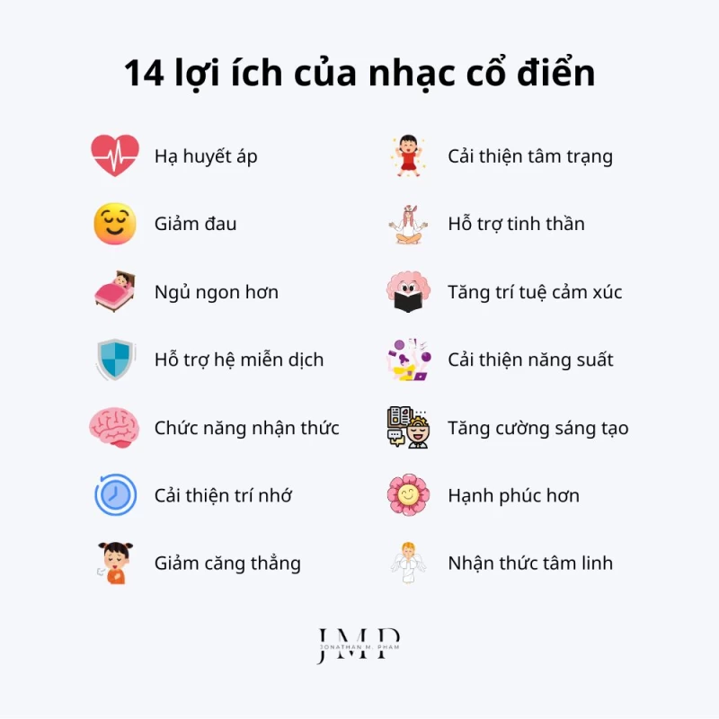 14 lợi ích của nhạc cổ điển