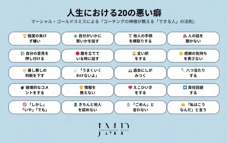 20の悪い癖 マーシャル・ゴールドスミス