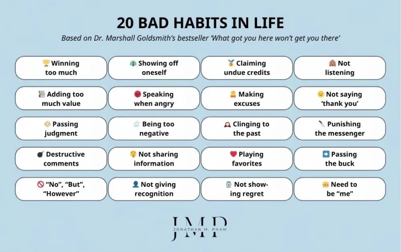 20 bad habits in life marshall goldsmith