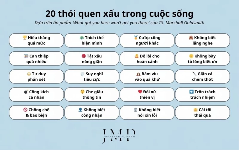 20 thói quen xấu trong cuộc sống marshall goldsmith