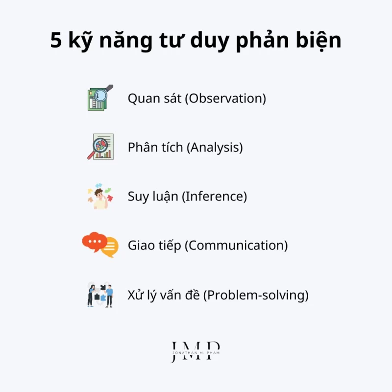 5 kỹ năng tư duy phản biện