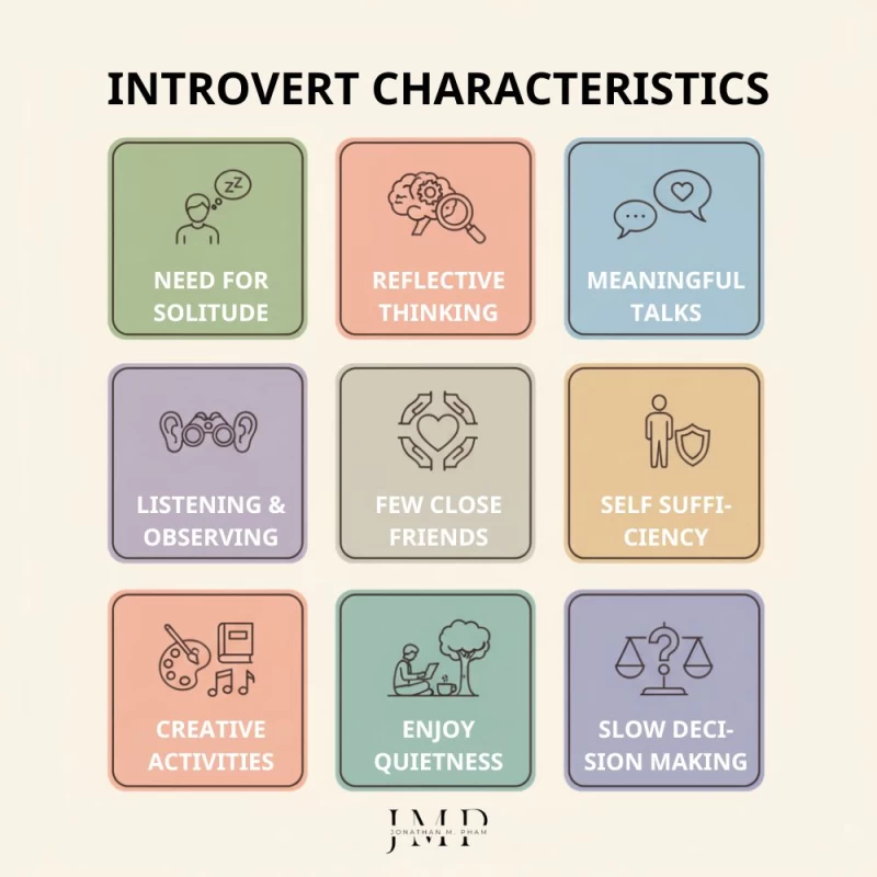 life of an introvert 6 characteristics