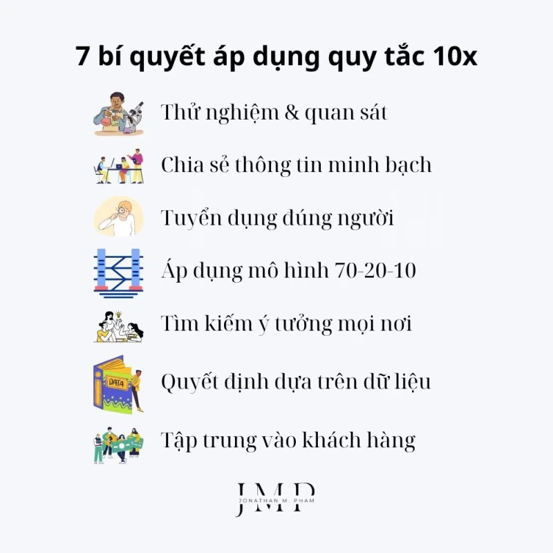 7 bí quyết áp dụng quy tắc 10x