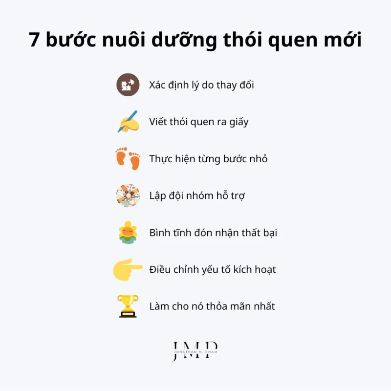7 bước nuôi dưỡng &amp; duy trì thói quen mới
