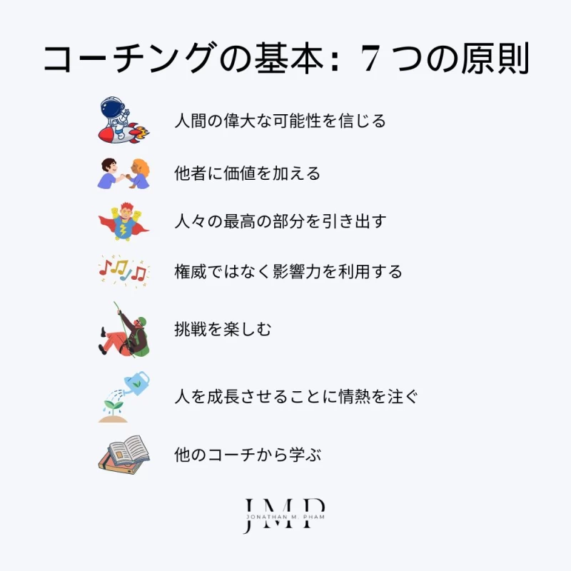 コーチングの基本：7 つの原則の要約