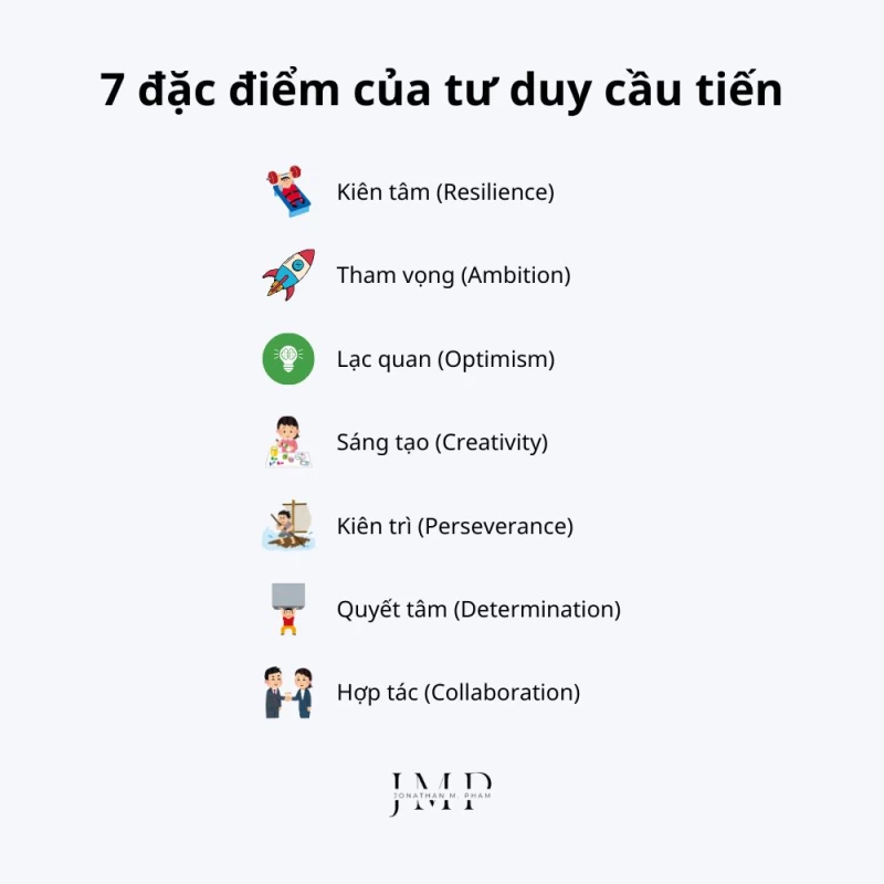 7 đặc điểm của tư duy cầu tiến