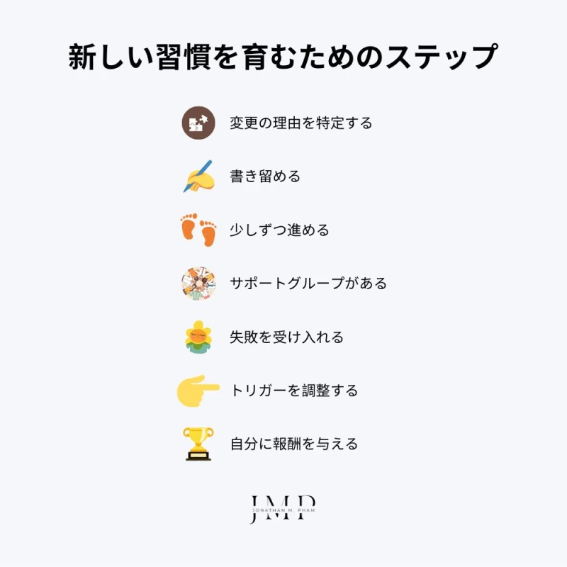 新しい習慣を育み、維持するためのステップ