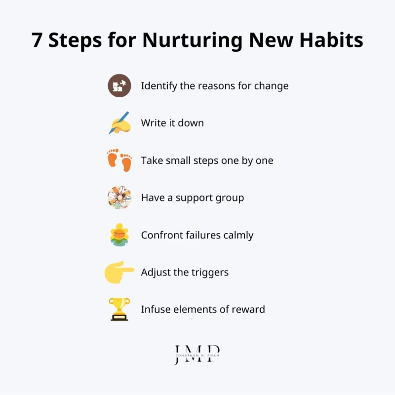 7 steps for nurturing &amp; maintaining new habits