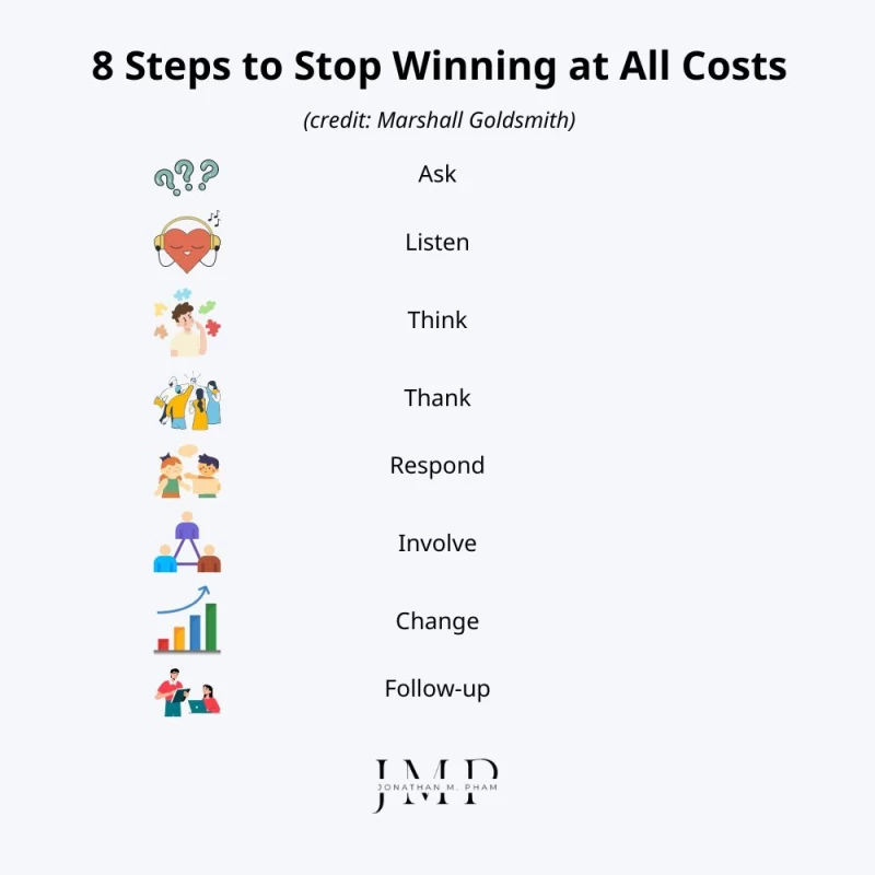 8 steps to conquering the urge to win at all costs