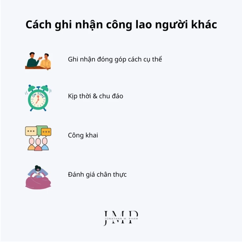 Cách ghi nhận công lao người khác