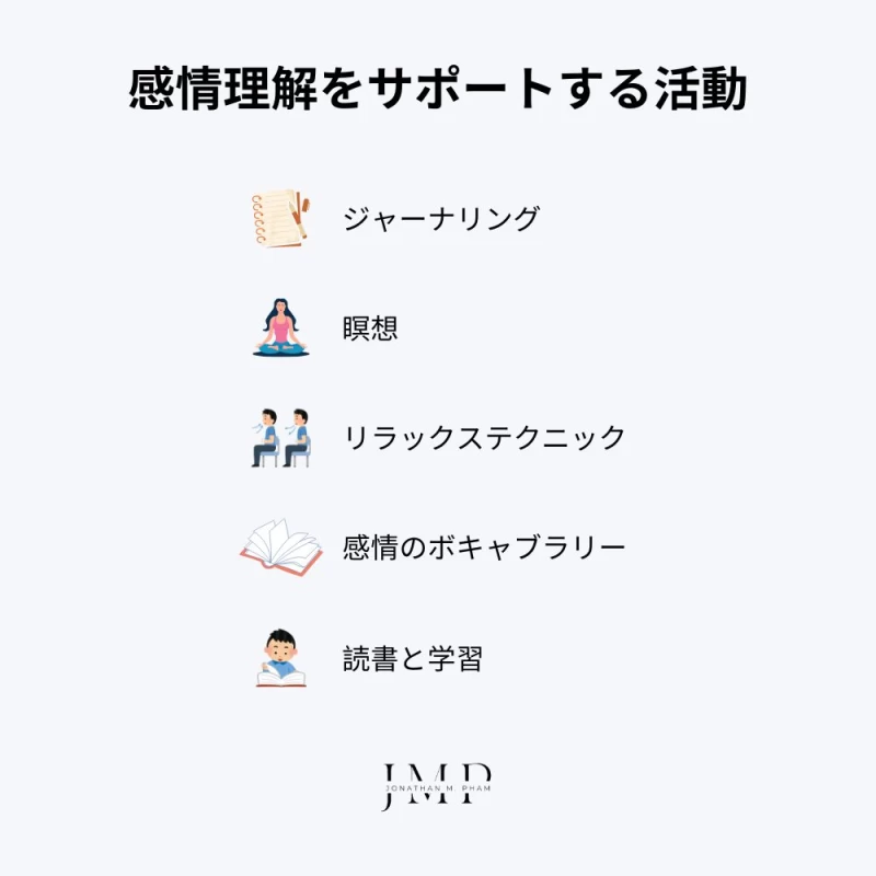 感情理解をサポートする活動