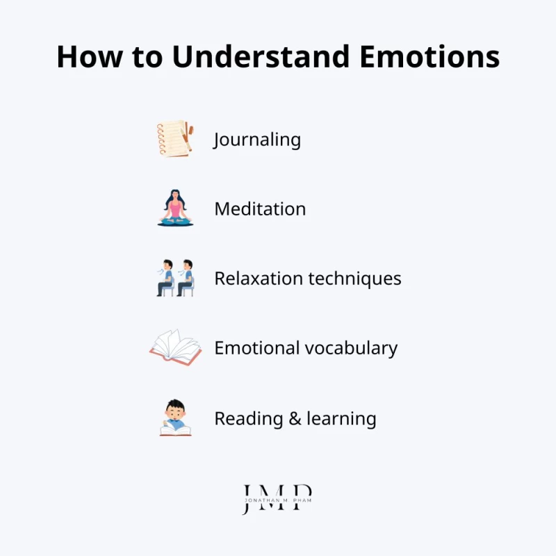 activities for understanding emotions