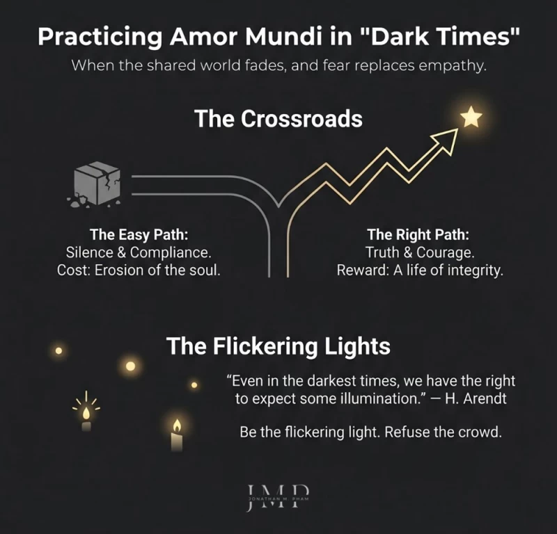 amor mundi in dark times