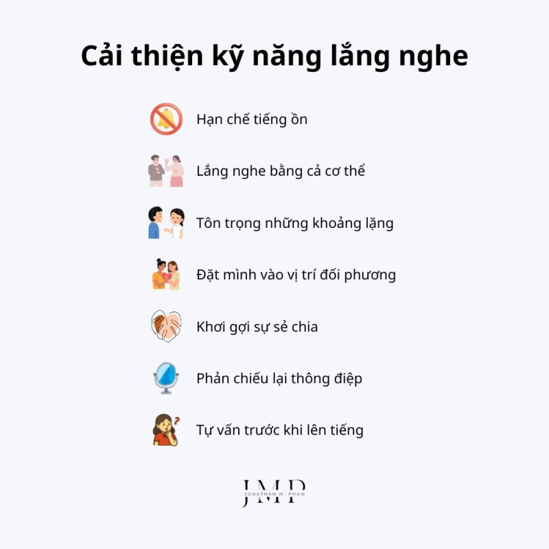 bí quyết cải thiện kỹ năng lắng nghe