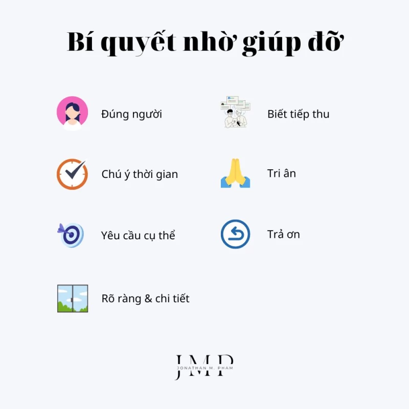 Cách nhờ người khác giúp đỡ
