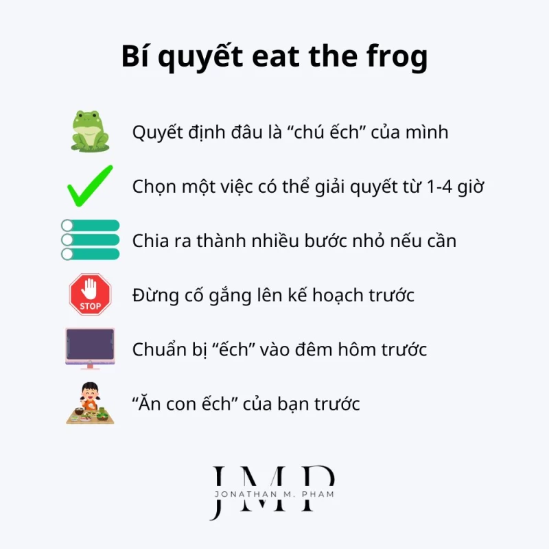 cách ăn con ếch eat the frog