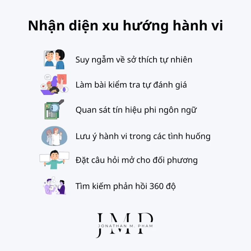 cách nhận diện khuynh hướng hành vi con người