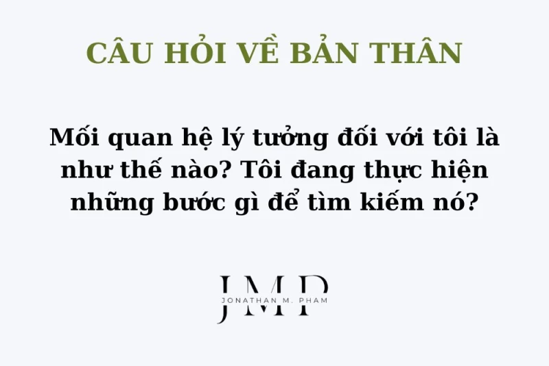 câu hỏi về bản thân