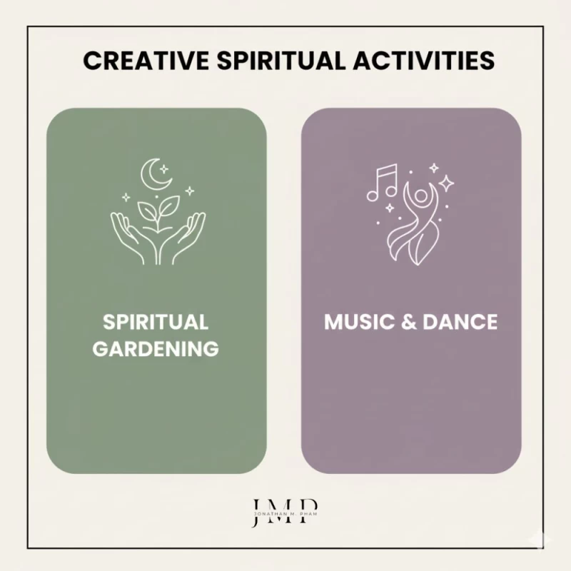 creative spiritual activities