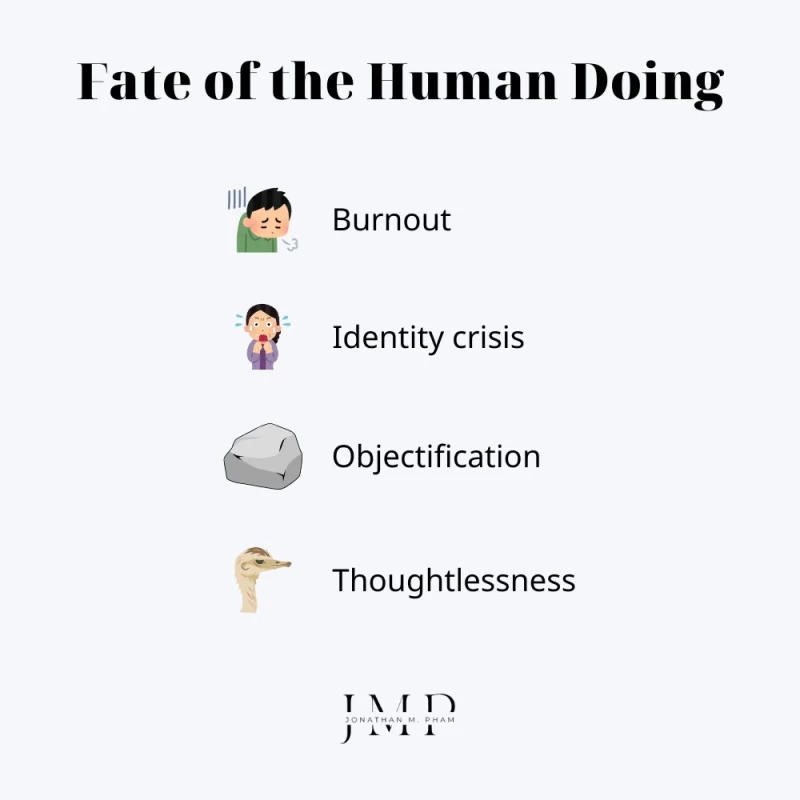 fate of the human doing