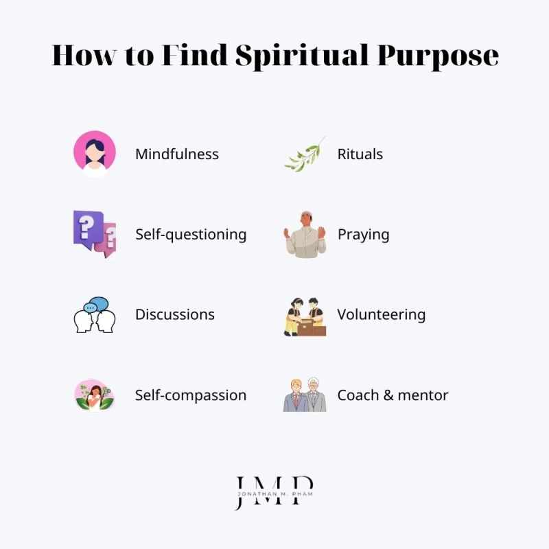 best practices for finding your spiritual purpose