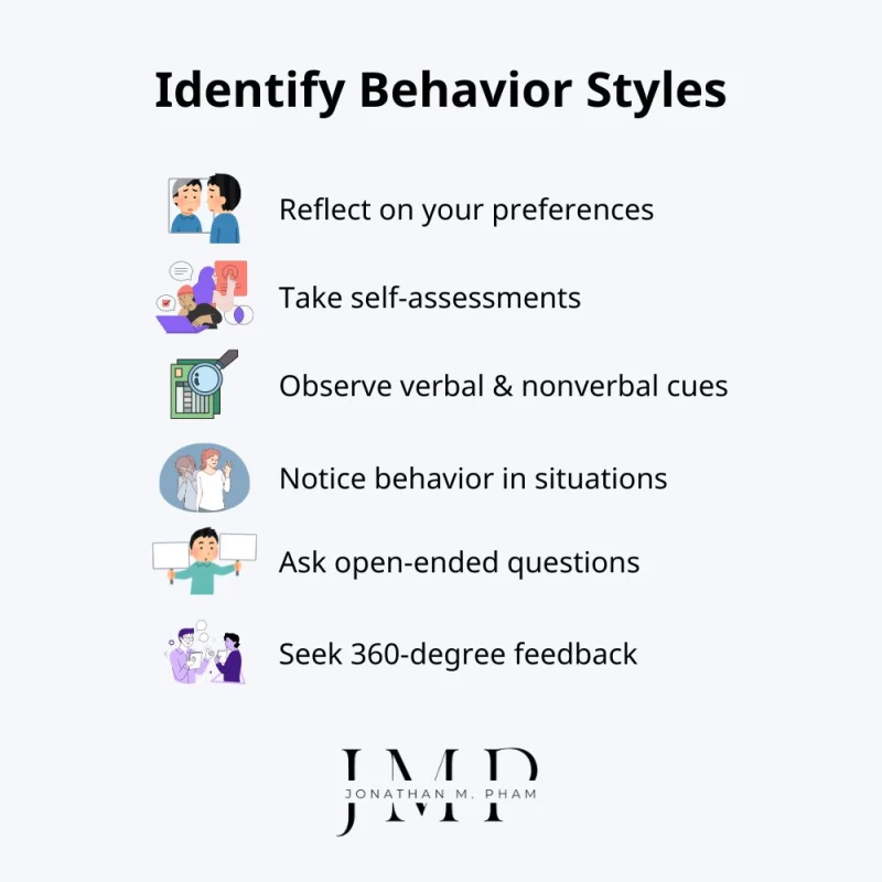 how to identify behavior styles