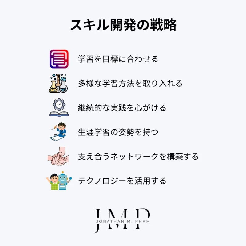 スキル開発の戦略