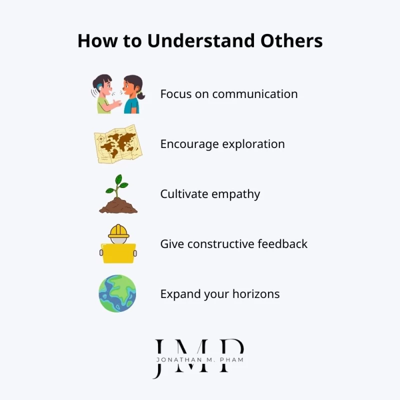 how to understand others