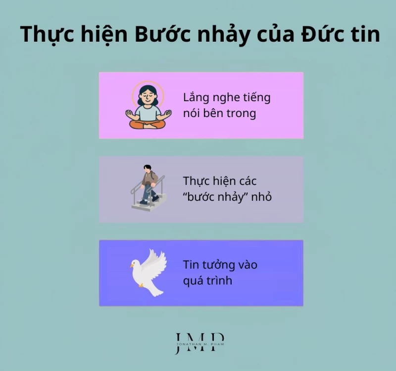 làm thế nào để thực hiện bước nhảy của đức tin